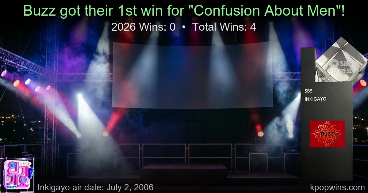 Buzz - Confusion About Men